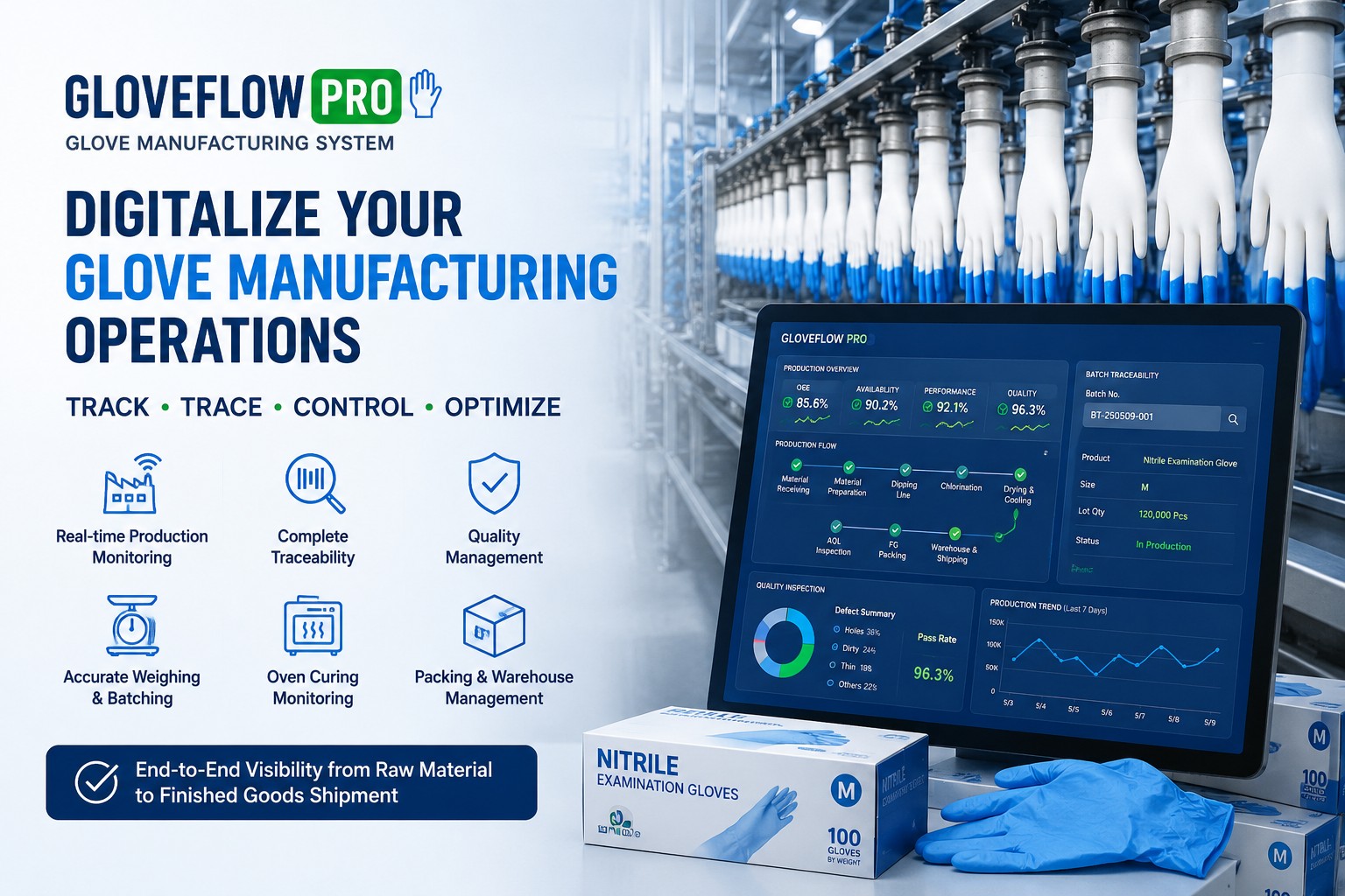 Glove Manufacturing