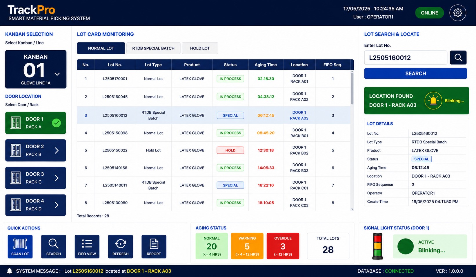 TrackPro Dashboard